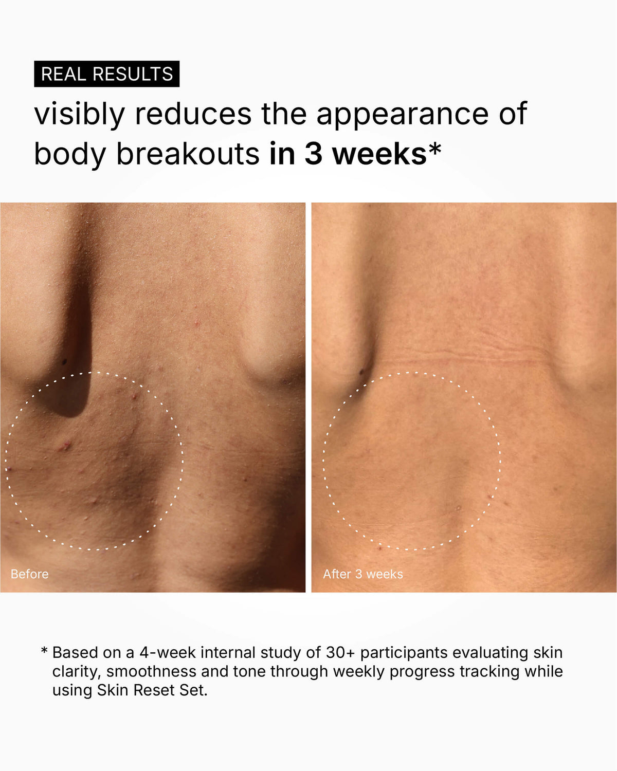 A Flattering Drop - Body Serum