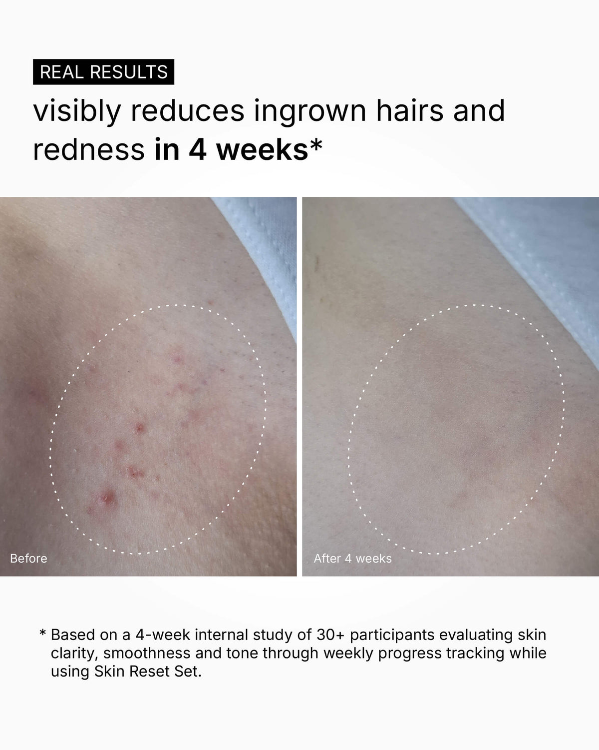 A Flattering Drop - Body Serum