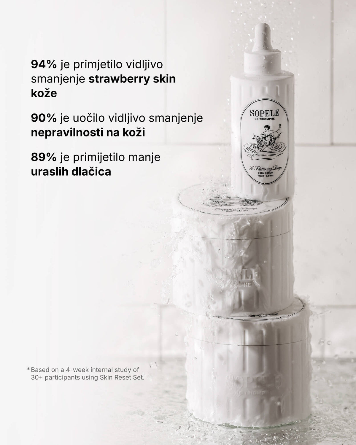 Skin Reset Set - Nega za celotno telo