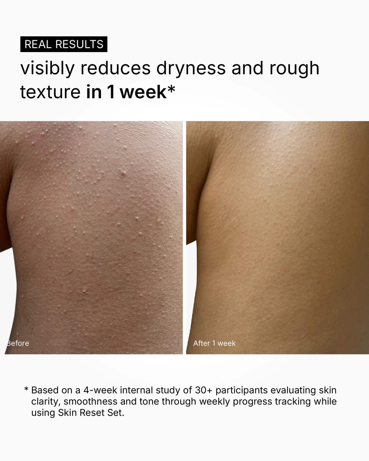 A Flattering Drop - Body Serum