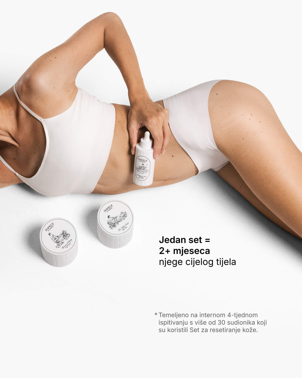 Skin Reset Set - Nega za celotno telo