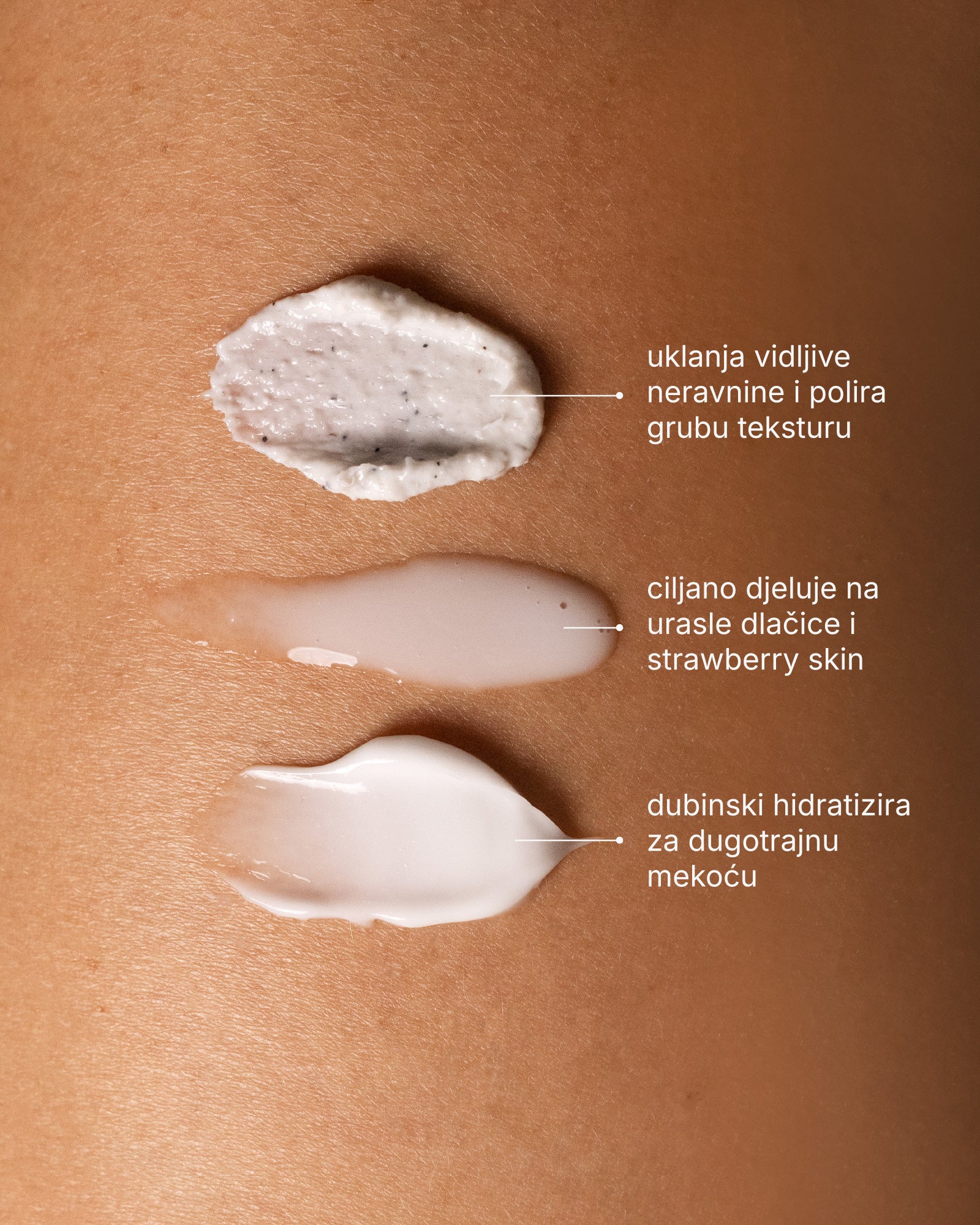 Skin Reset Set - Full Body Routine