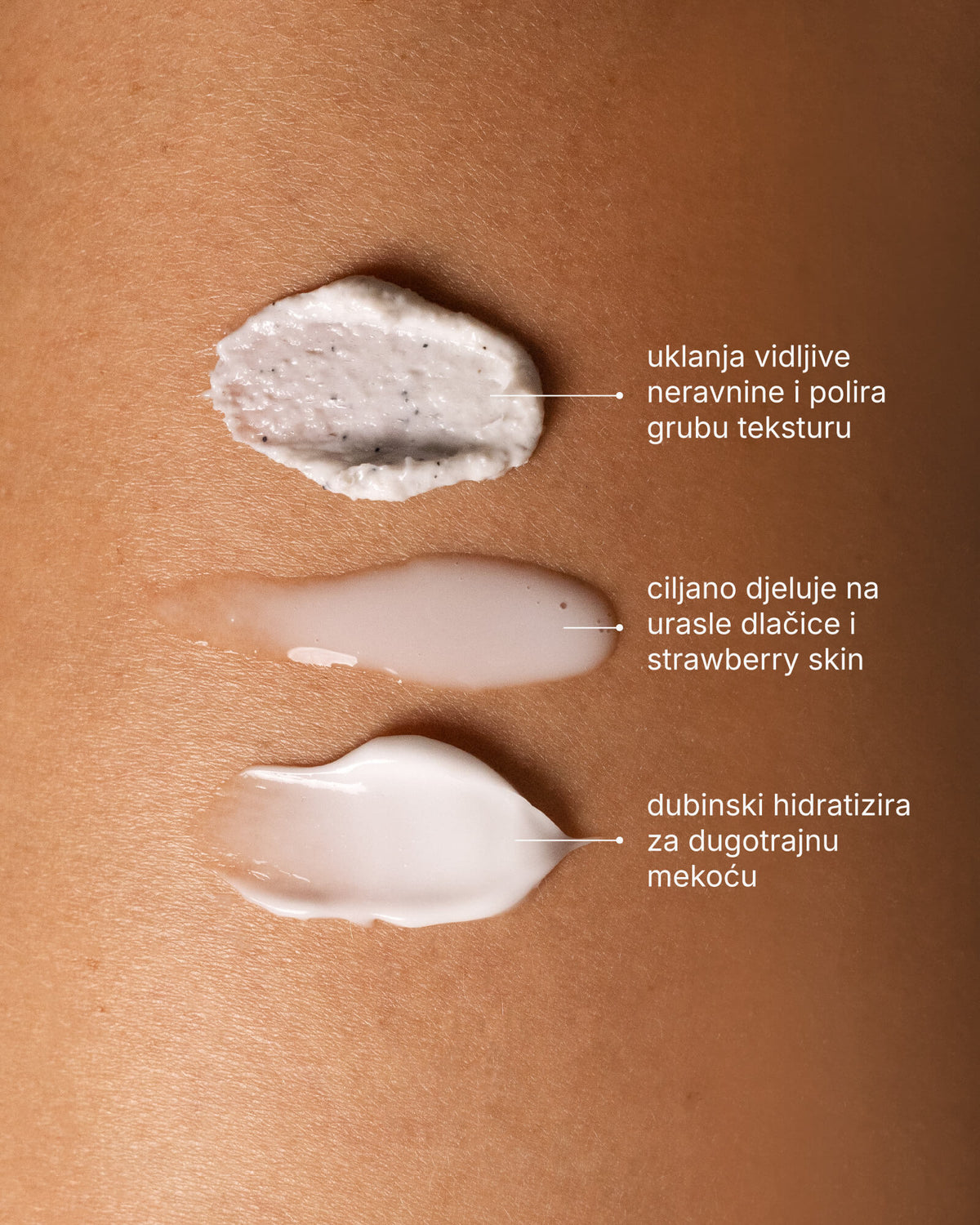 Skin Reset Set - Nega za celotno telo